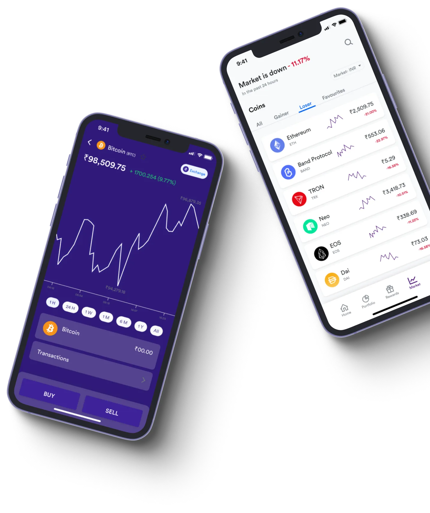 Rynox Vault App - What exactly is online trading?